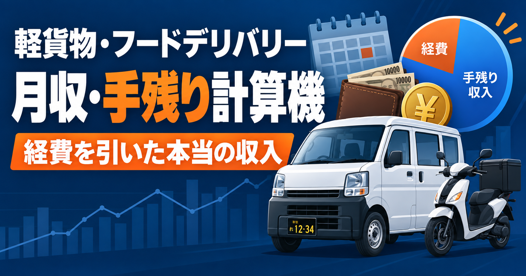軽貨物・フードデリバリー月収・手残り計算機