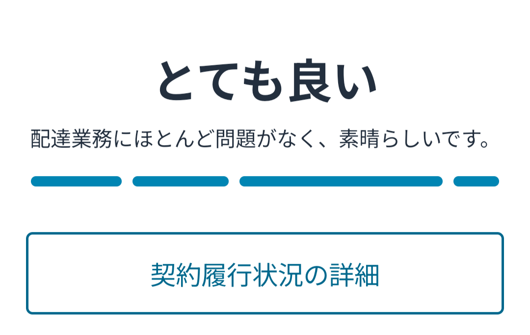 筆者の配達評価「とても良い」