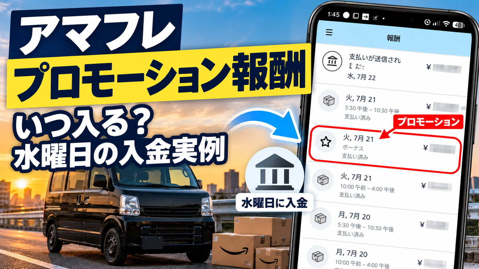 アマフレプロモーション報酬の水曜入金実例